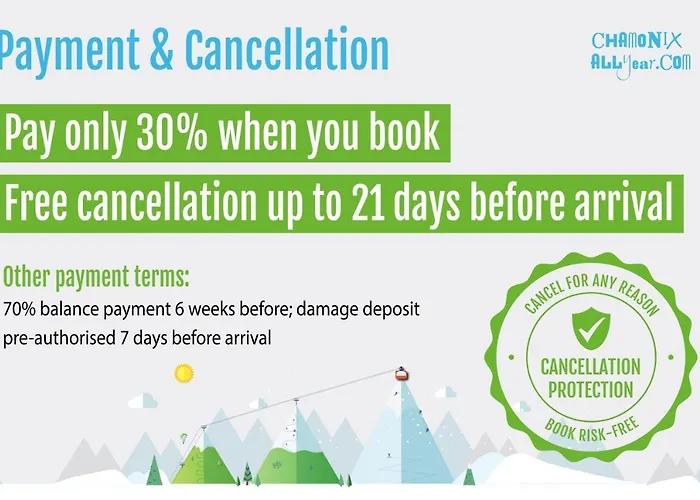 Apartman Le Paradis 18 - Year